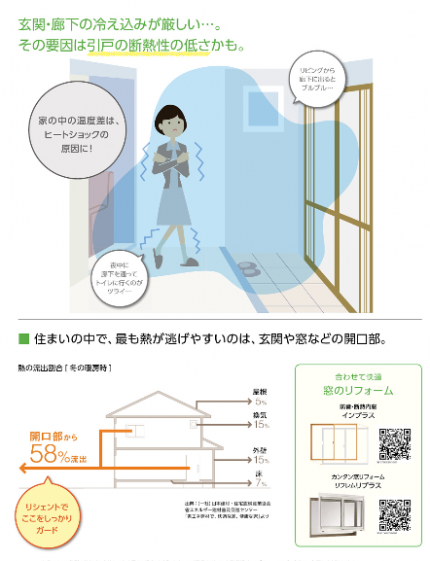 玄関引き戸交換 (2)