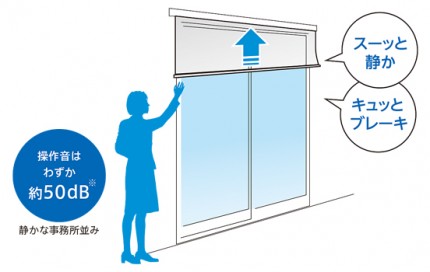 スタイルシェード特徴