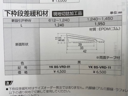 段差緩和材ＯＰ