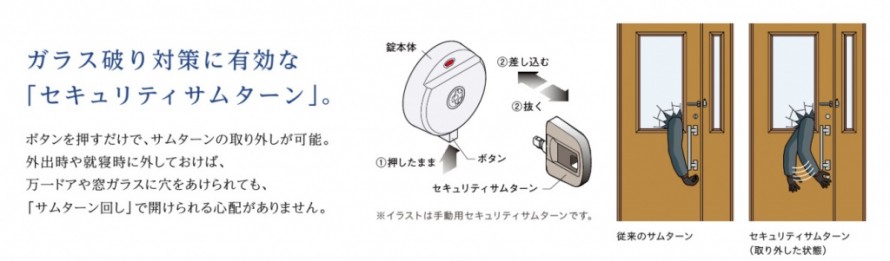 セキュリティサムターン