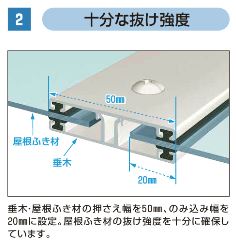 YKK十分な抜け強度