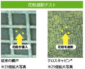 花粉,フィルター網戸