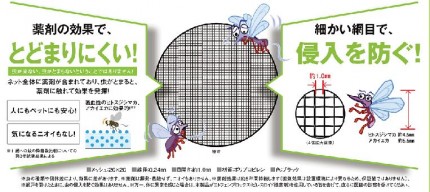 IXIL虫イヤネット特徴