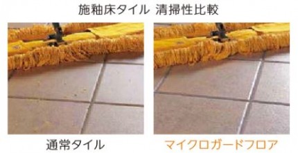 LIXIL マイクロフロアーガード