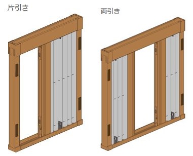 アルマーデⅢ開き片引き