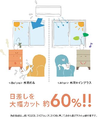 インプラス遮熱効果