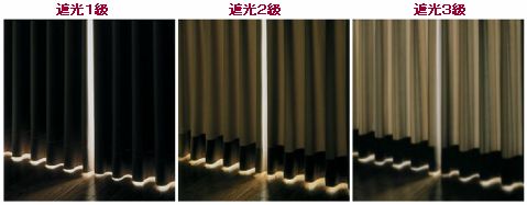 遮光等級,比較,カーテン