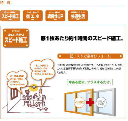 内窓スピード施工