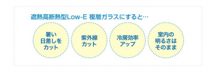 LOW-E硝子