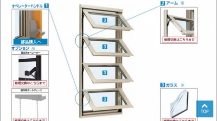 オーニング窓　カバー工事