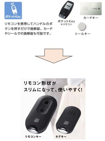 スマートコントロールキー