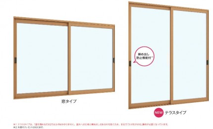 プラマードU　内窓　防犯機能