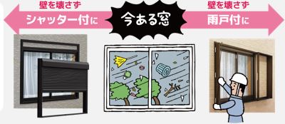 窓を守るには