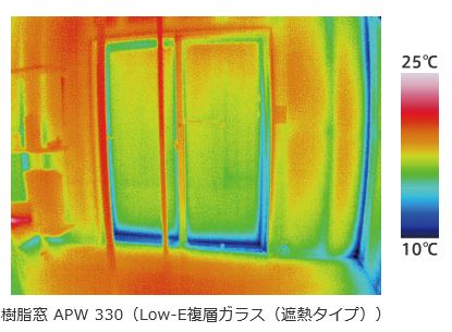 高断熱の窓