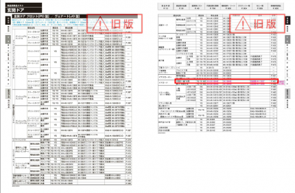 ヴェナート　ドアガード　ＹＫＫ