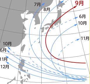 台風