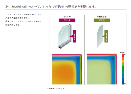 硝子比較　単板とペア硝子
