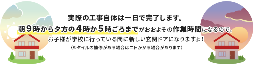 実際の工事自体は一日で完了します。 朝９時から夕方の４時か５時ごろまでがおおよその作業時間になるので、 お子様が学校に行っている間に新しい玄関ドアになりますよ！ （※タイルの補修がある場合は二日かかる場合があります） 