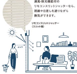 スリットシャッター