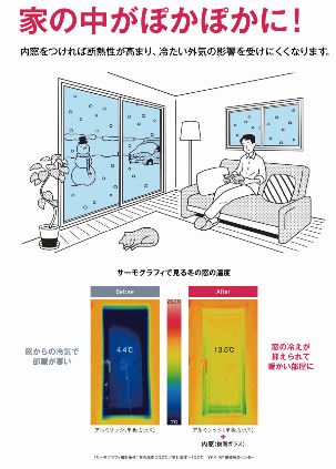 二重窓冬の効果