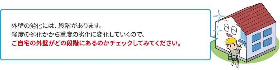 外壁の劣化には、段階があります。軽度の劣化かから重度の劣化に変化していくので、ご自宅の外壁がどの段階にあるのかチェックしてみてください。