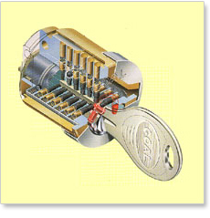 ディンプルキー