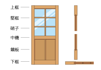 無垢建具