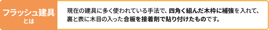 フラッシュ建具とは、現在の建具に多く使われている手法で、四角く組んだ木枠に補強を入れて、裏と表に木目の入った合板を接着剤で貼り付けたものです