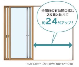 下枠フラット引違い窓　3枚建て